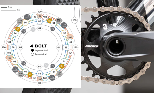 Todos los temas, infografías básicas y avanzadas